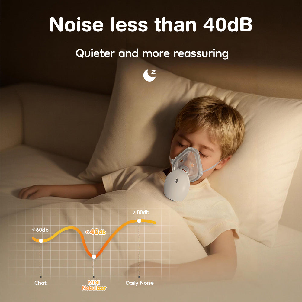 MINI Mask-type Nebulizer - N23MINI
