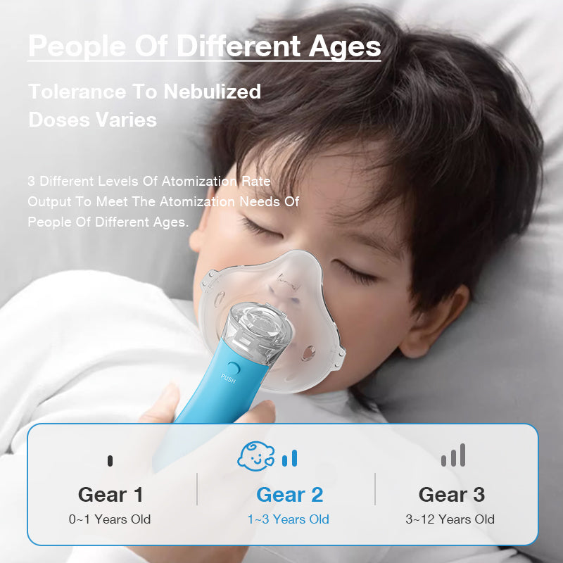 3μm Spray Particle Size Handheld Nebulizer - N9