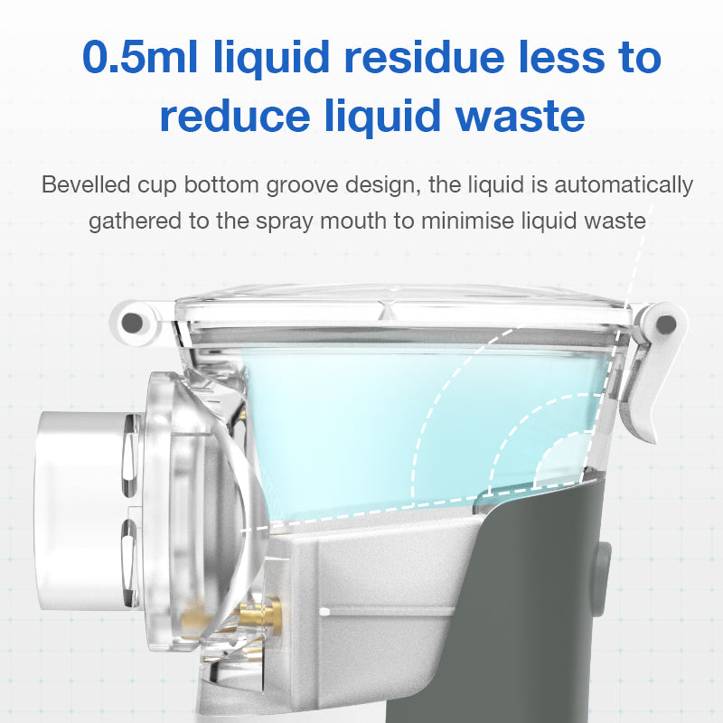 8 Gear Atomized Particles Handheld Nebulizer - N10