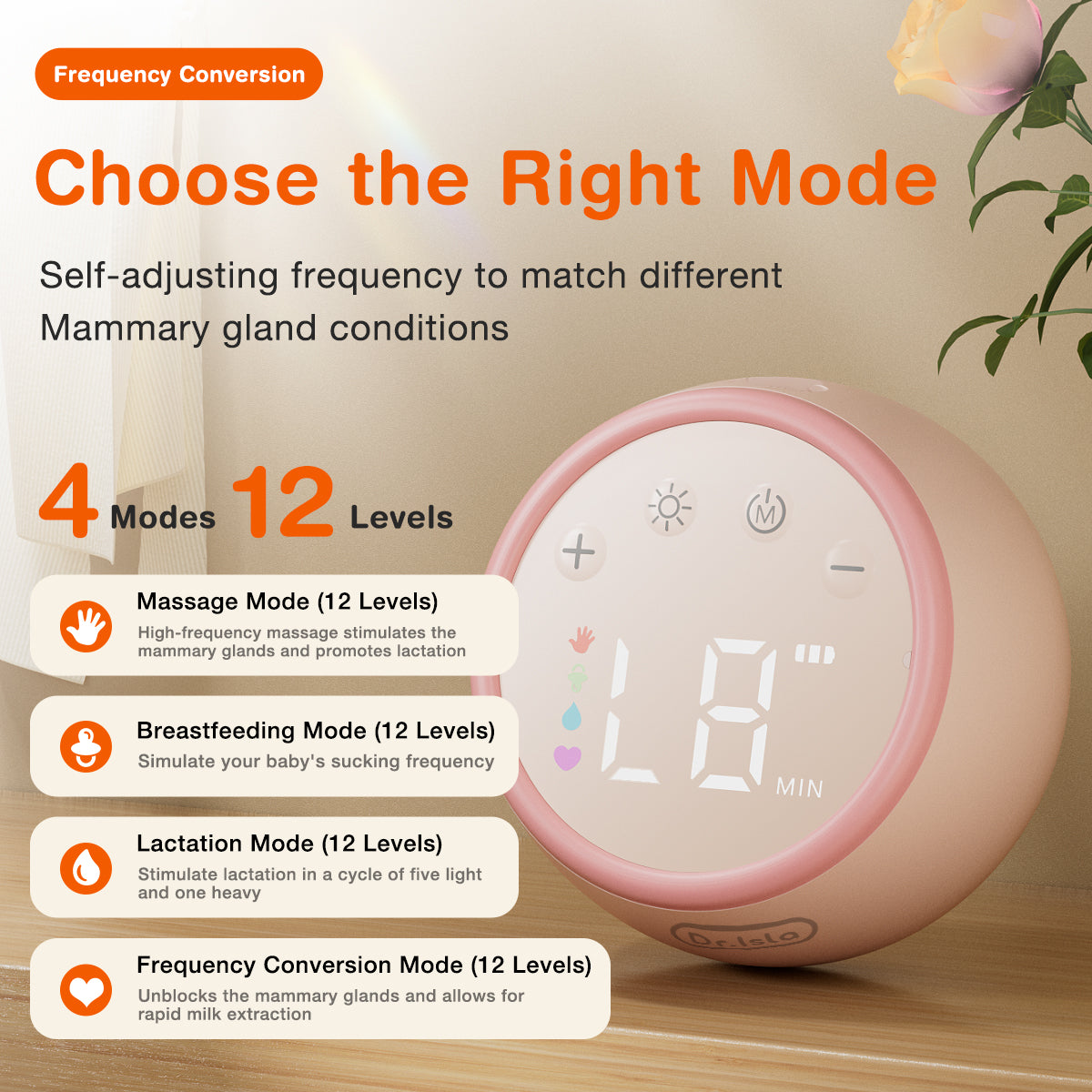 Night Light Wearable Breast Pump - EB30